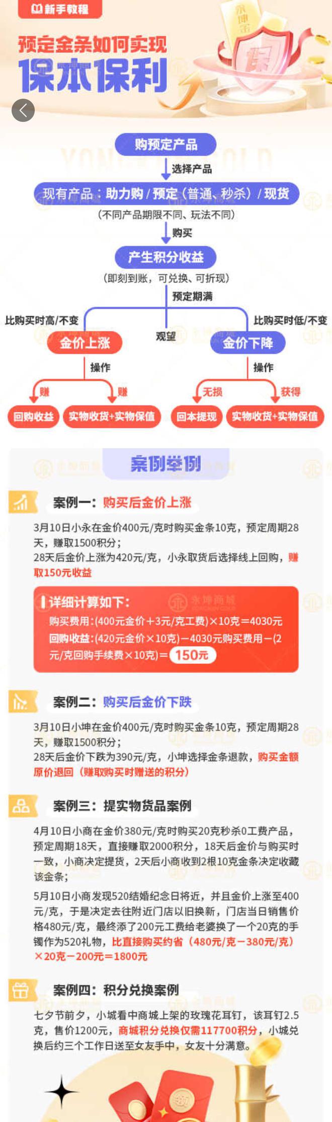 款客服电话关机公司楼层货梯通道已被封麻将胡了迷失的永坤黄金：投资者无法提(图2)