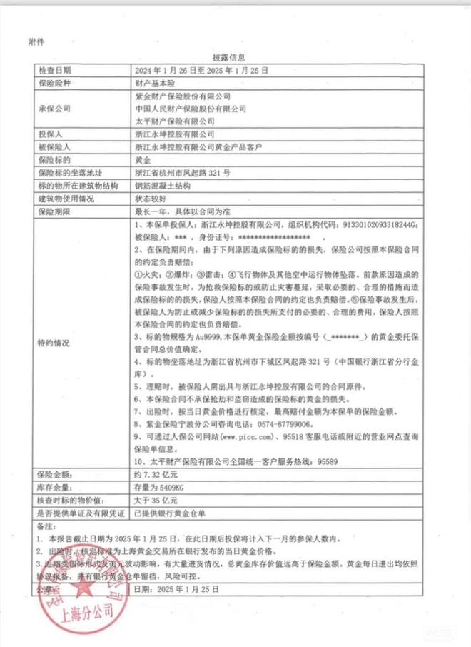 款客服电话关机公司楼层货梯通道已被封麻将胡了迷失的永坤黄金：投资者无法提(图8)