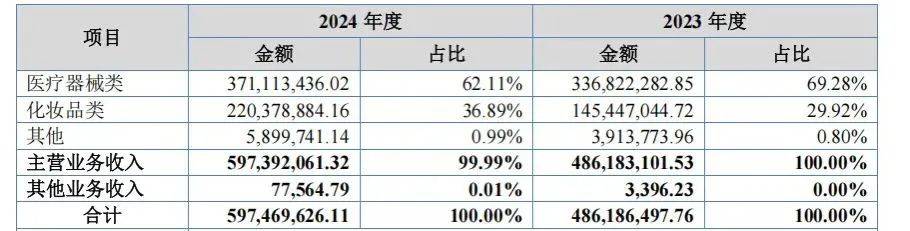 名抗糖品牌被罚丨一周鲜事麻将胡了宣称孕妇适用知(图3)